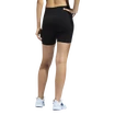 adidas  Believe This 2.0 Short Tights Black Női rövidnadrág