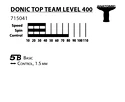 Donic Schildkröt  Top Team 400  Pingpongütő