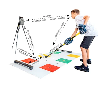 Hockey Revolution  My Puzzle Systems  Tréningdeszka