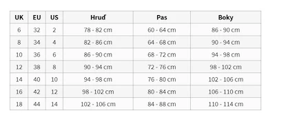 Inov-8  Race Elite Tight Női leggings 36
