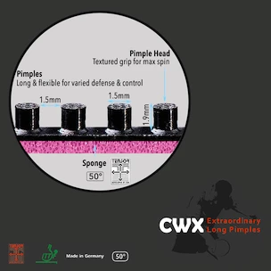 Joola  CWX  Huzat