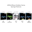 Joola  Rhyzm 425  Huzat