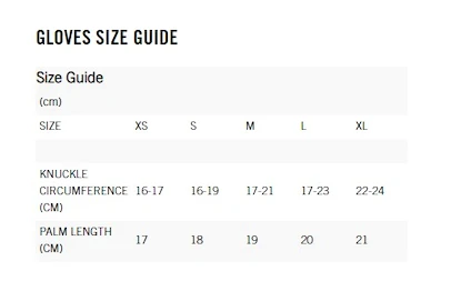 POC  Essential Short Kerékpáros kesztyű