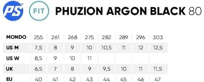 Powerslide  Phuzion Argon Black 100 Trinity  Férfi görkorcsolya EUR 45