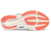 Saucony  Ride 15 Ocean/Shadow  Női futócipő