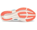 Saucony  Ride 15 Ocean/Shadow  Női futócipő
