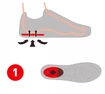 Sorbothane  Lightweight Heel Pad  Saroktámasz