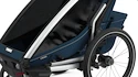 Thule Chariot Cross 1 Blue Babakocsi