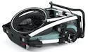 Thule Chariot Cross 2 Grey Babakocsi