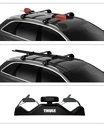 Thule  JawGrip Tartó