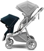 Thule Sleek  Testvérülés