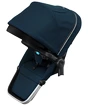 Thule Sleek  Testvérülés