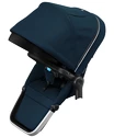 Thule Sleek  Testvérülés