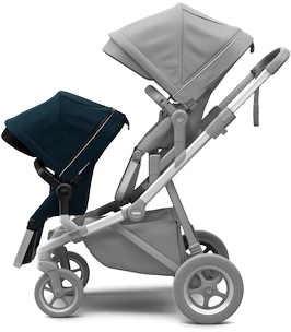 Thule Sleek  Testvérülés
