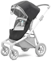 Thule Sleek  Testvérülés