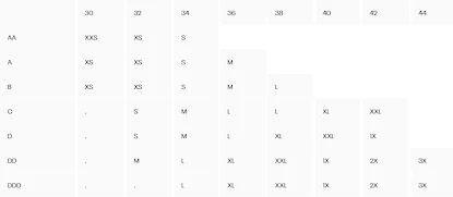 Under Armour  Infinity High Bra Női melltartó