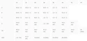 Under Armour  Infinity Mid 2.0 Bra Black  Női melltartó