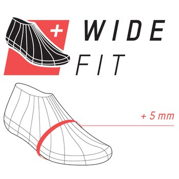 Wide fit