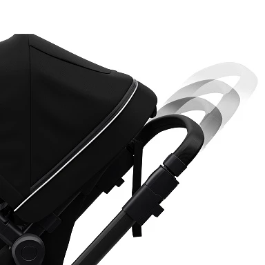 Thule Sleek babakocsi állítható tolókar