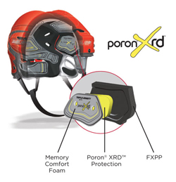 Bauer Poron XRD
