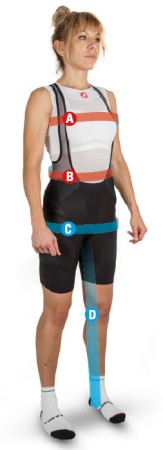castelli méretek